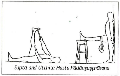 Supta-padangusthasana-e-utthita Hasta Padangusthasana